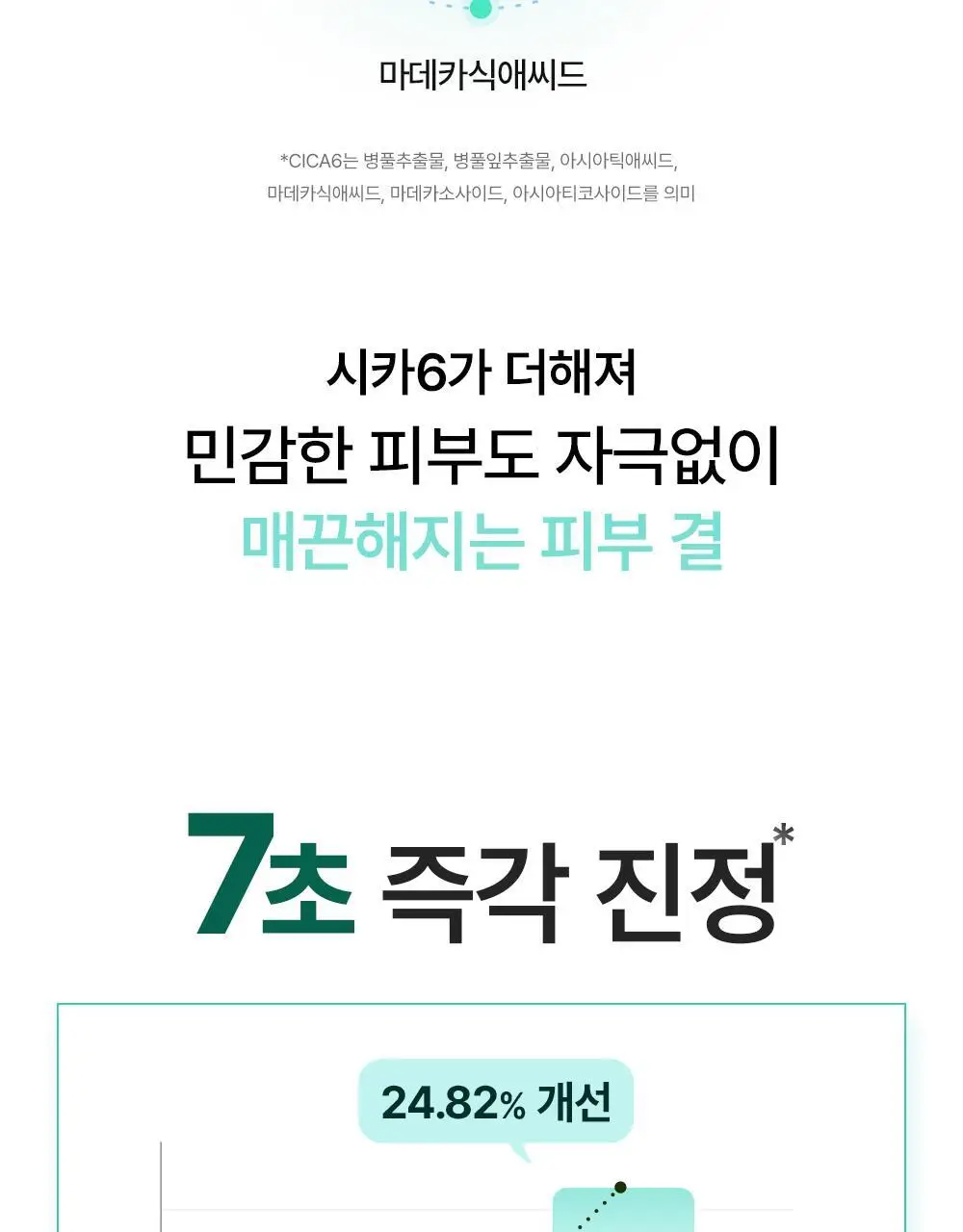 [히알속수분세럼 / 대용량기획세트] 오어스 히알루론시카 7초 세럼 인 앰플 105ml 기획(+15ml) 상세페이지 25